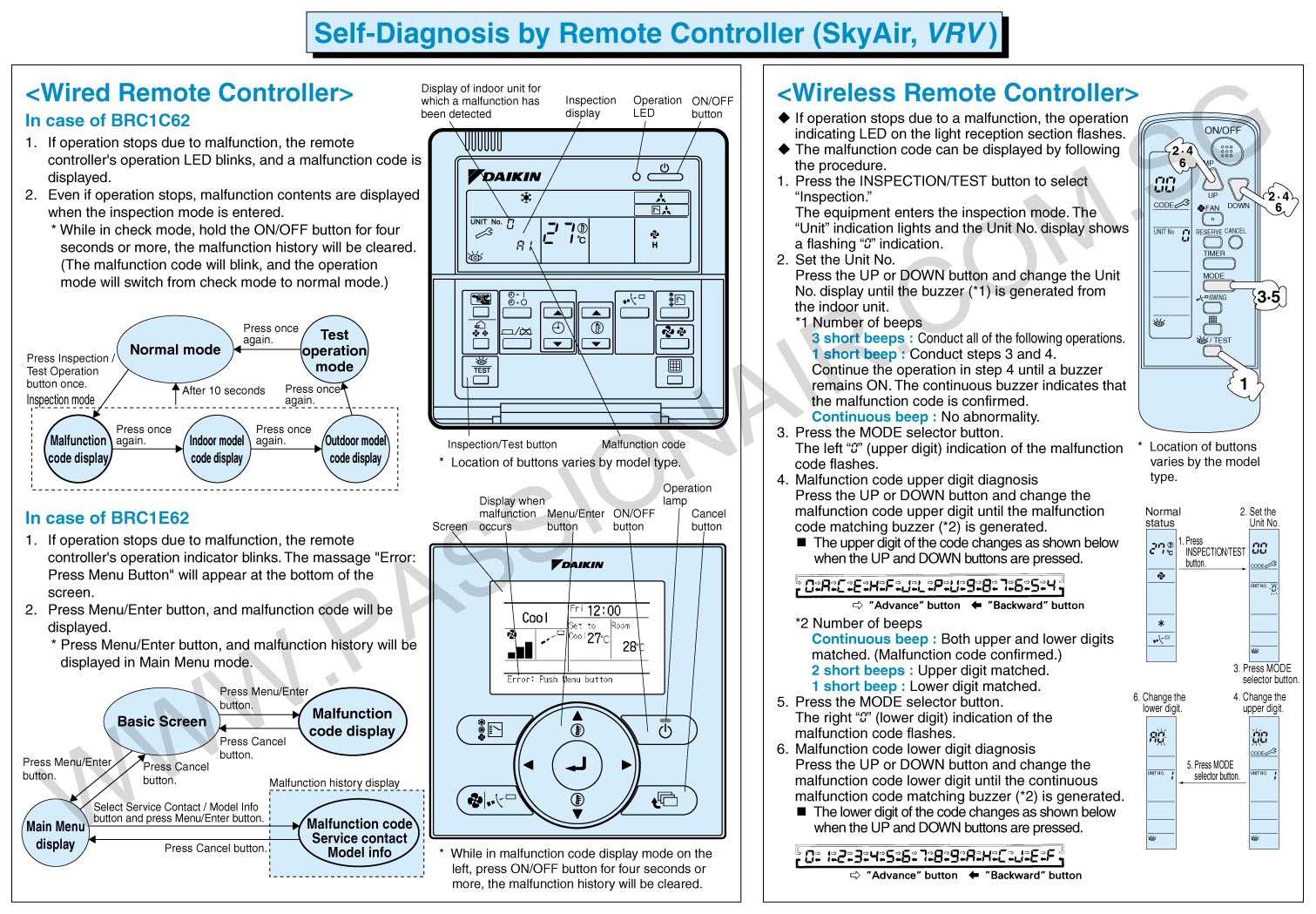 Daikin Aircon Error Codes : Guide to Self Diagnosis by Remote