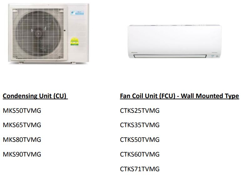 What is R32 Refrigerant? - PassionAir